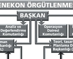 Ergenekon Tanığı: ‘Sabancı Tetikçisini Veli Küçük Öldürttü'
