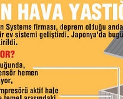 JAPONLAR BİNALARI İÇİN HAVA YASTIĞI ÜRETTİ