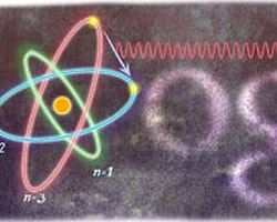 Niels Bohr İçin Google Doodle Yaptı
