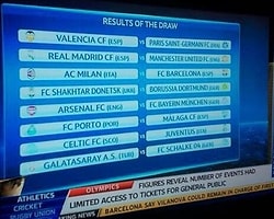 Galatasaray'ın Rakibi Schalke 04