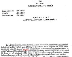 Prezervatif Aksav'da Görevden Aldırdı