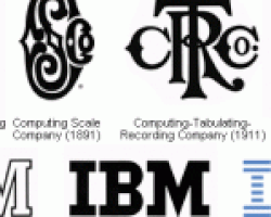 Dünya Ekonomisine Yön Veren 15 Şirketin Logo Tarihçesi