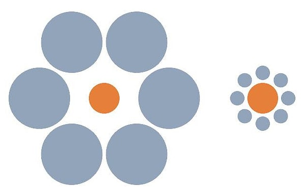 6. Оранжевые круги одинакового диаметра.