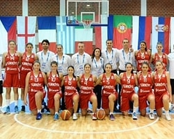 Genç Milliler Galibiyetle Noktaladı