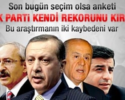 Yolsuzluk operasyonu AK Parti'nin oylarını düşürecek