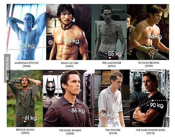 10. Christian Bale'in filmden filme inanılmaz değişimi