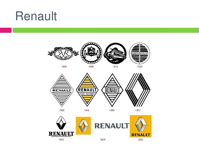 RENAULT