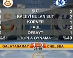 GS TV'de Yeni Bir Olay Daha