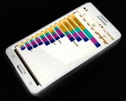 Samsung, Hız Testlerinde Artık Hile Yapmıyor!