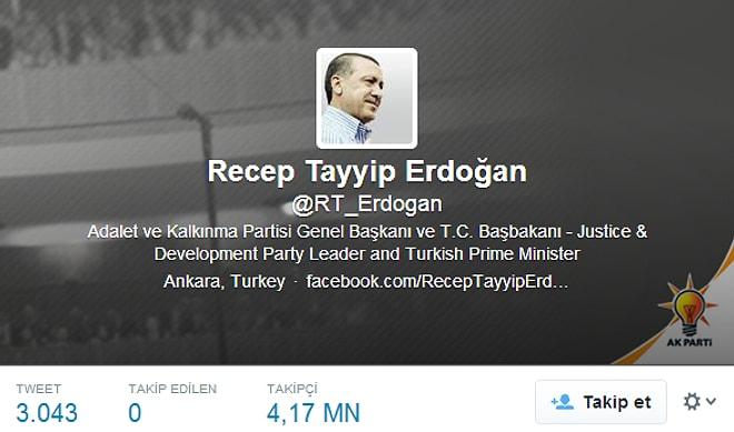 Twitter, Başbakan Erdoğan’ı sildi!