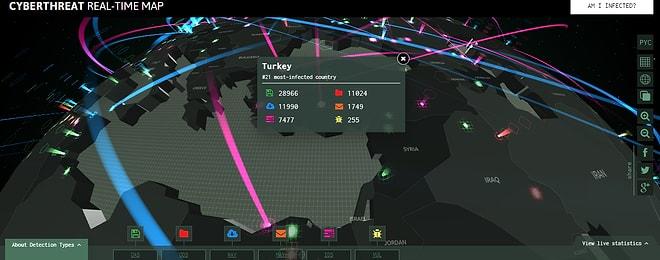 An Be An Siber Saldırı Haritası