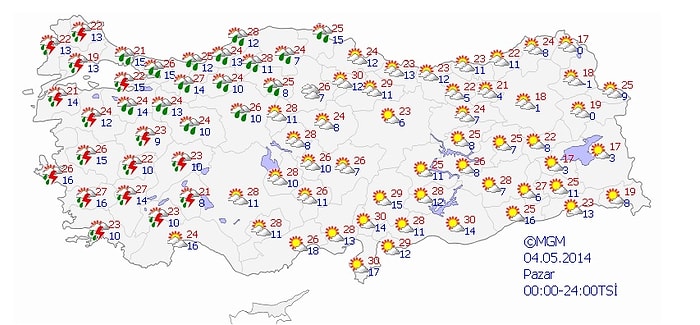 Bugün Hava Nasıl Olacak?