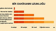 Hayatınızda Görebileceğiniz En Doğru 27 Grafik ile Günlük Yaşamımıza Bakış
