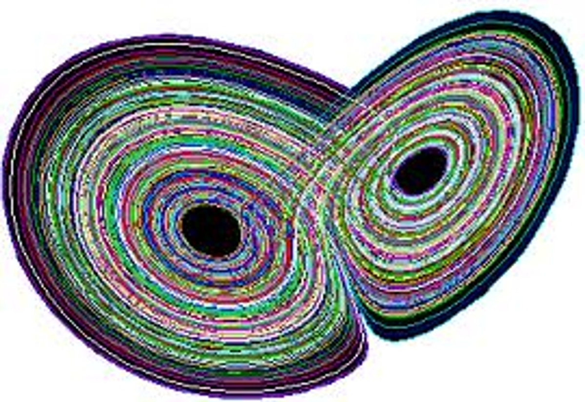 Большой аттрактор. Лоренцевы аттракторы. Аттрактор лоренца теория хаоса. Stranger attractor. Аттрактор лоренца.