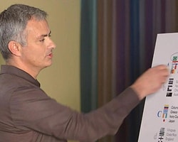 Mourinho'ya Göre Portekiz ve İngiltere Final Oynayacak