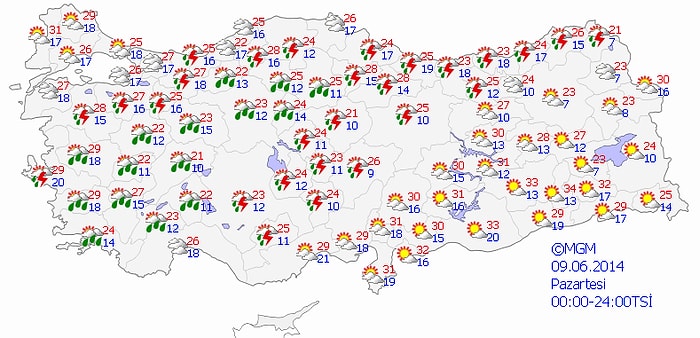 Bugün Hava Nasıl Olacak?