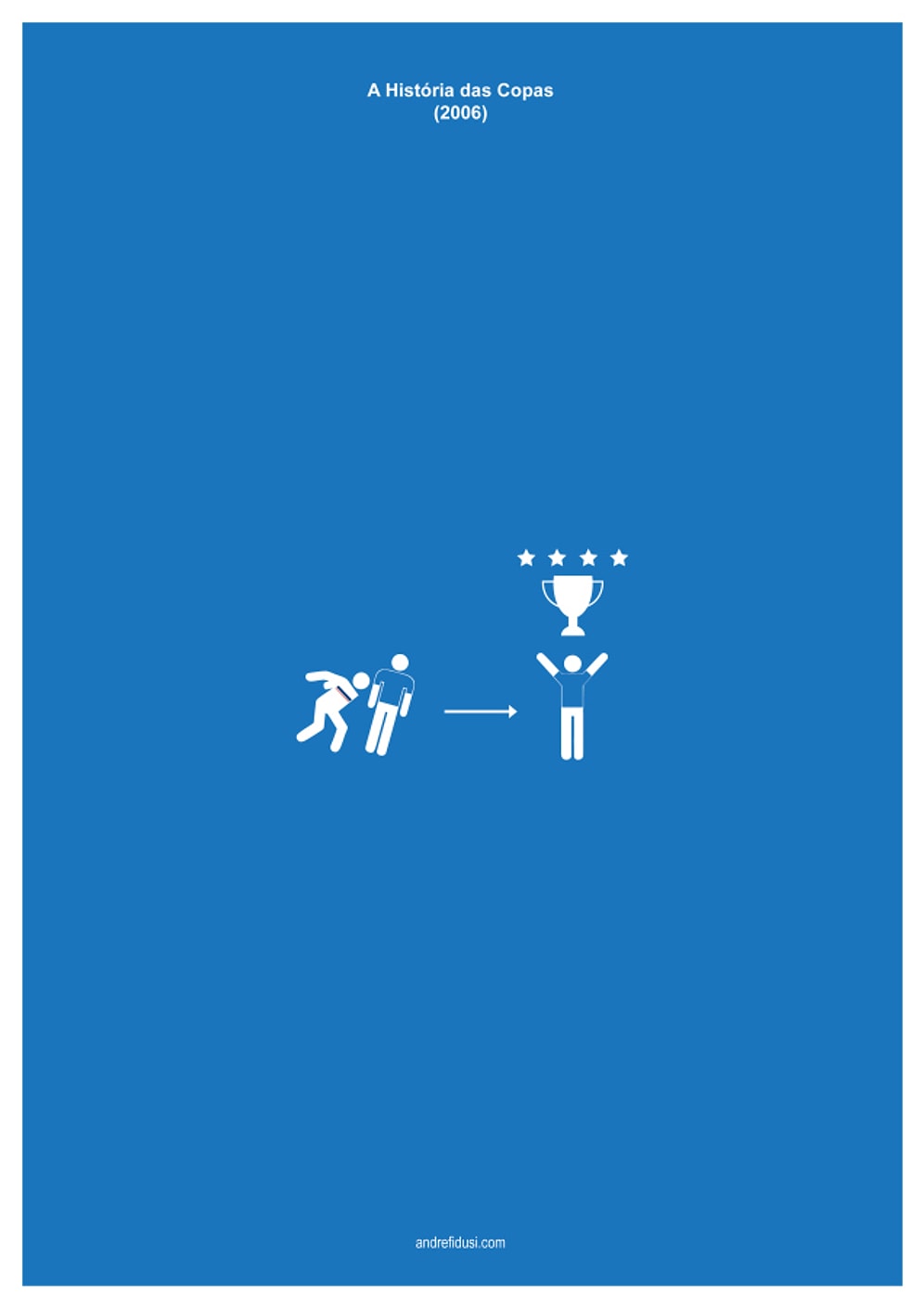 Şimdiye Kadar Oynanmış Dünya Kupalarını Anlatan 19 Minimal Poster