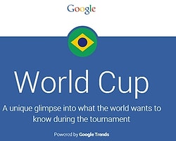 Google'dan Dünya Kupası Trendleri