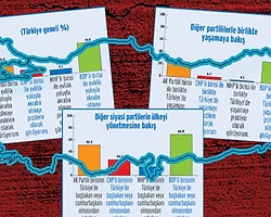 Türkiye'de Kutuplaşmanın Ulaştığı Tehlikeli Nokta