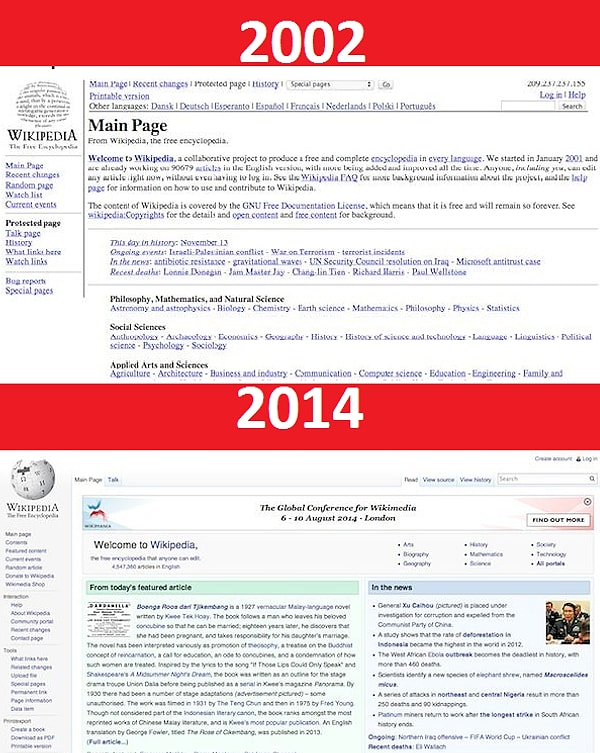 Wikipedia