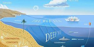 Deep Web Nedir, Sakıncaları Nelerdir?