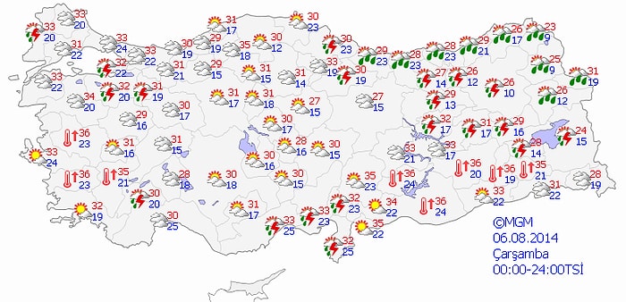 Bugün Hava Nasıl Olacak?