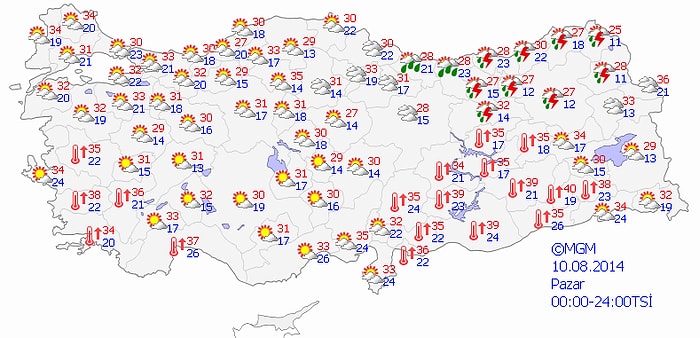 Bugün Hava Nasıl Olacak?