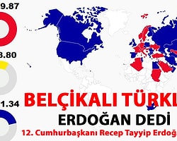 Belçikalı Türkler Erdoğan Dedi