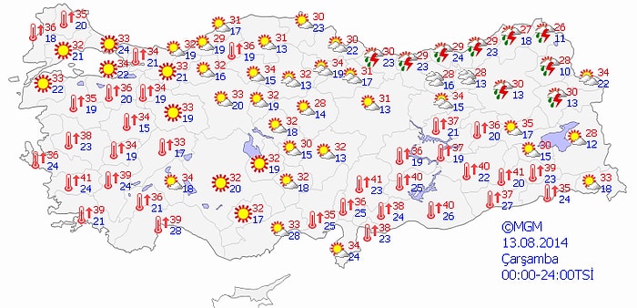 Bugün Hava Nasıl Olacak?