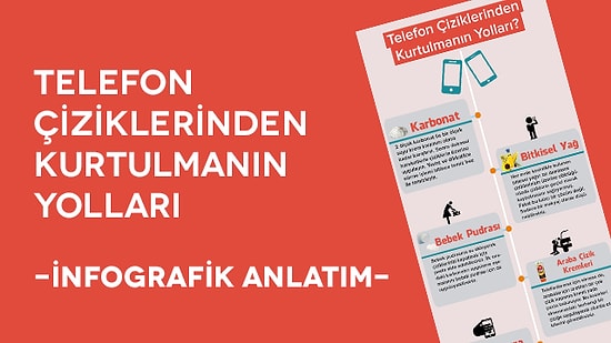 Telefon Çiziklerinden Kurtulmanın Yolları