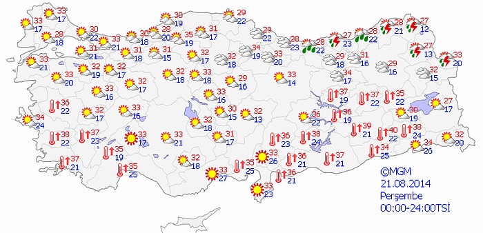 Bugün Hava Nasıl Olacak?