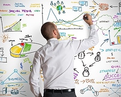 SEO Analizi Nasıl Yapılır