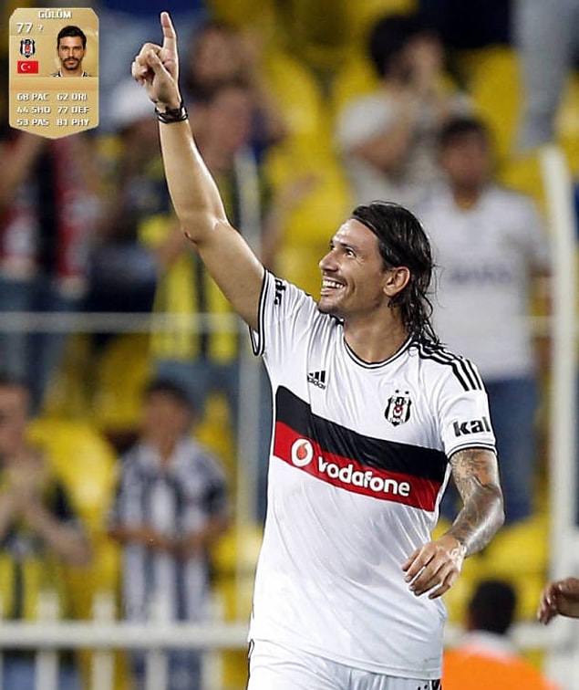 2. Ersan Gülüm 77