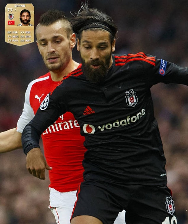 7. Olcay Şahan 77