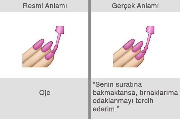 Herkesin Kullandığı, Fakat Gerçek Anlamları Oldukça Farklı Olan 23 Emoji