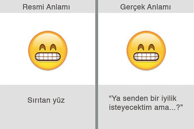 Herkesin Kullandığı, Fakat Gerçek Anlamları Oldukça Farklı Olan 23 Emoji