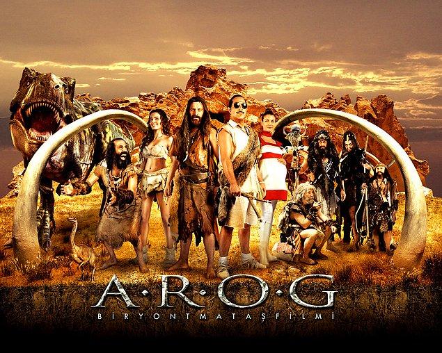 18. AROG (2008) | IMDb 7.2
