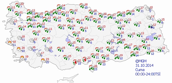 Bugün Hava Nasıl Olacak?