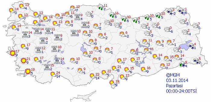 Bugün Hava Nasıl Olacak?