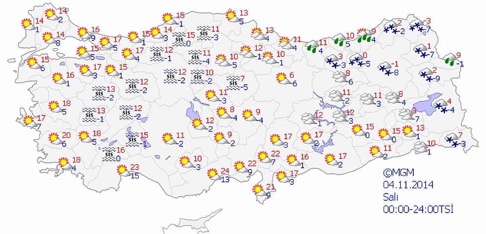 Bugün Hava Nasıl Olacak?