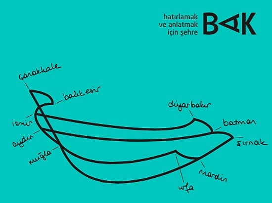 Hatırlamak ve Anlatmak için Şehre BAK!