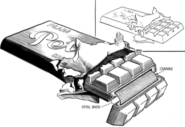 1. Naziler 2. Dünya Savaşı sırasında çikolatayı, yaralama amaçlı bomba yapımında kullandı.