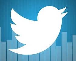 Twitter, Tweet İçi Analytics'i Test Ediyor