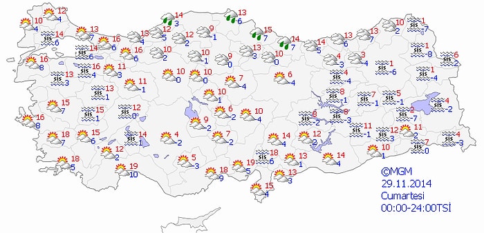 Bugün Hava Nasıl Olacak?