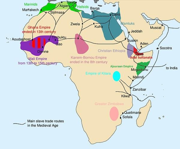 4. Dilbilimci Mario Pei'nin teorisine göre, 15. yüzyılda İstanbul'u ele geçiren Osmanlılar, yabani kümes hayvanlarını Batı Afrika'da bulunan Gine üzerinden Avrupa'ya ihraç etmeye başladı.