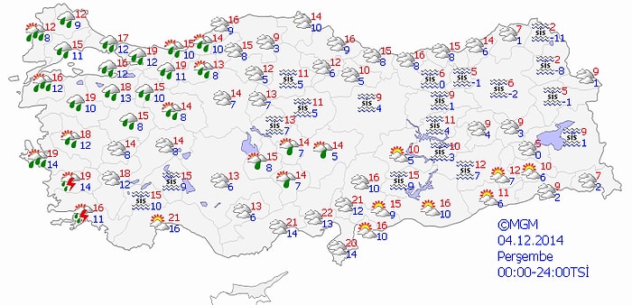 Bugün Hava Nasıl Olacak?