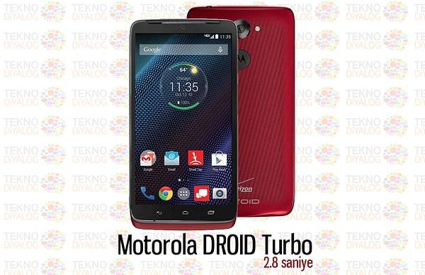 6. Motorola DROID Turbo
