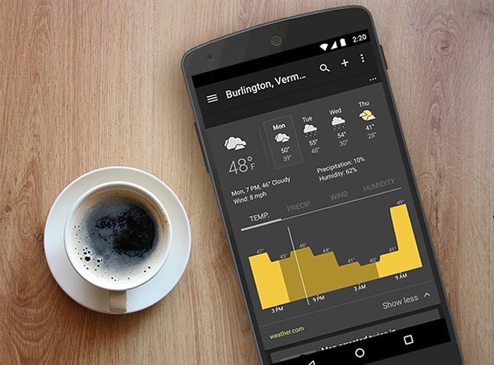 Android’de Google News ve Hava Durumu Uygulamaları Güncelleniyor