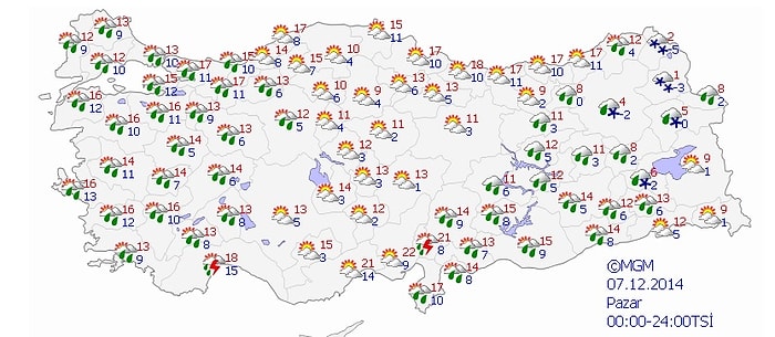 Bugün Hava Nasıl Olacak?