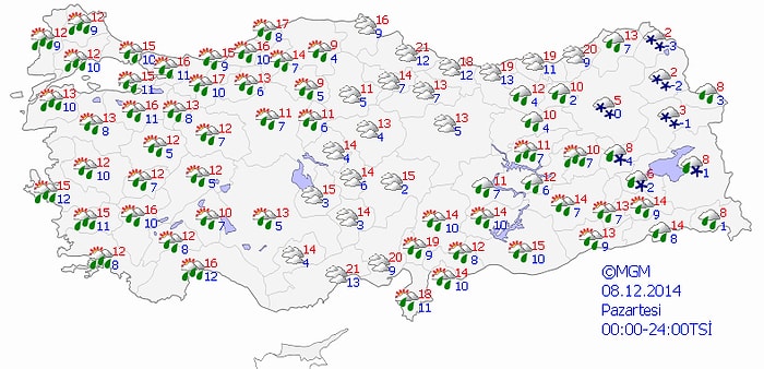 Bugün Hava Nasıl Olacak?